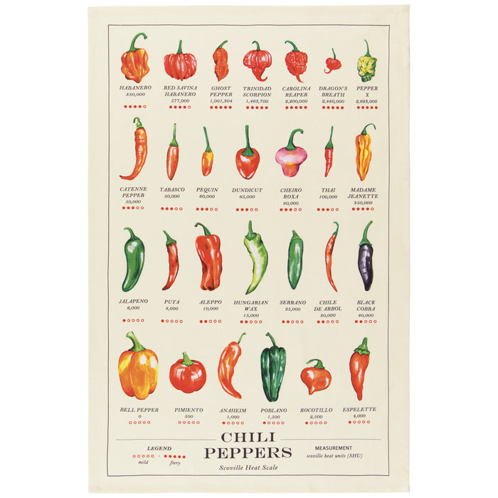 Tea Towel - Chili Pepper