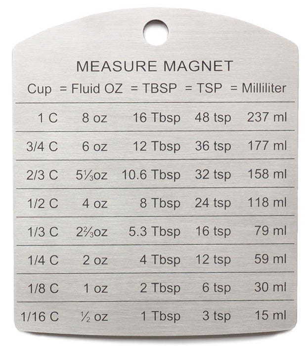 RSVP Measure Magnet