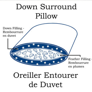 Cuddledown Down & Feather Pillows - Aurora